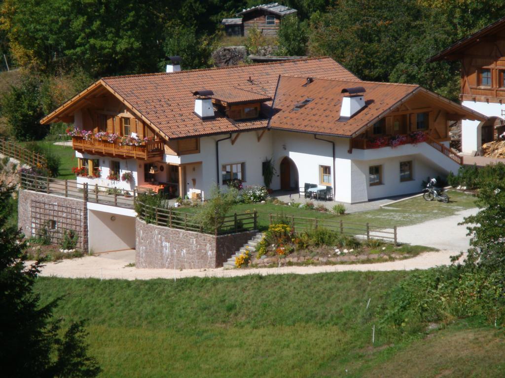 Ferienwohnung Schupferhof Petersberg Exterior foto