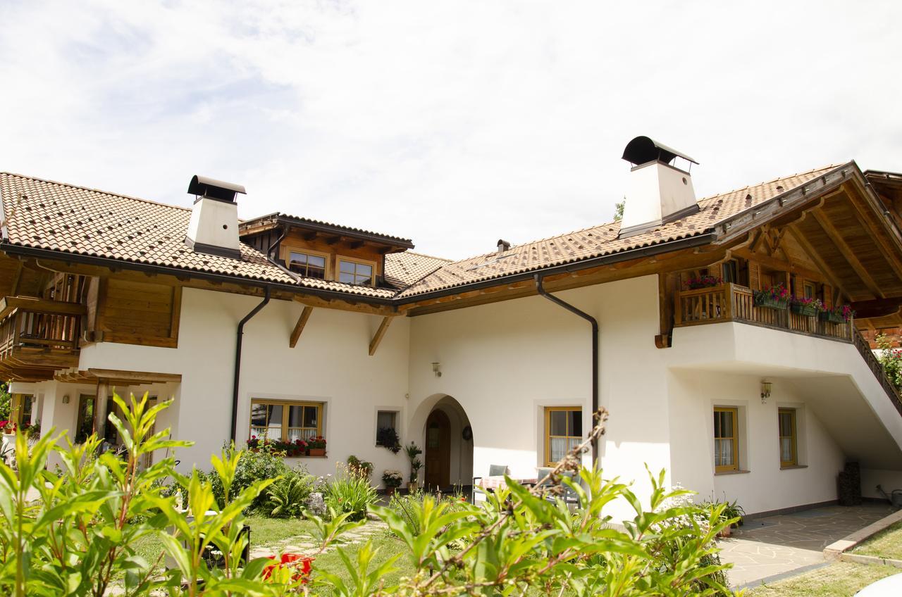 Ferienwohnung Schupferhof Petersberg Exterior foto